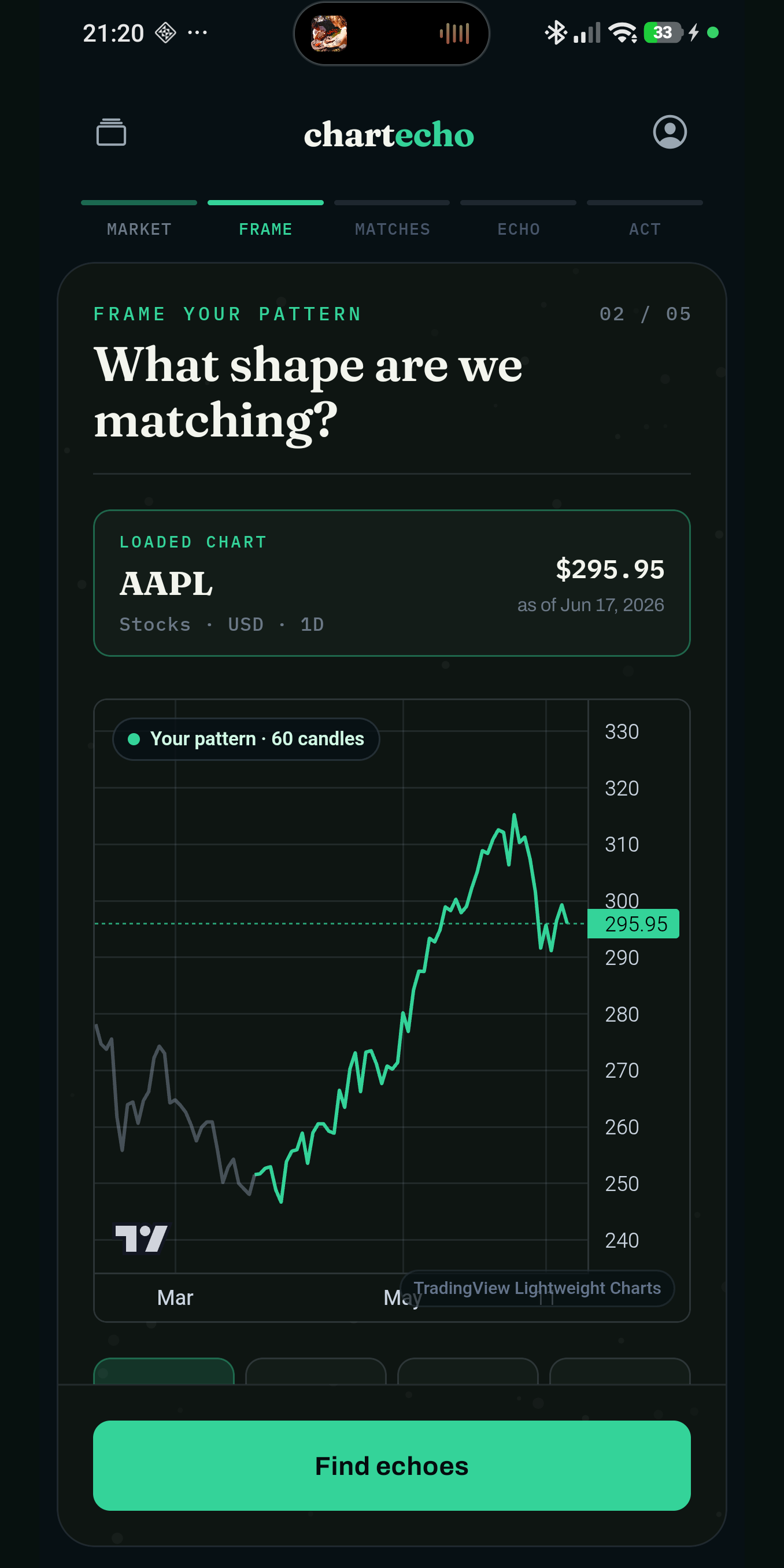 Chart Echo mobile frame pattern screen