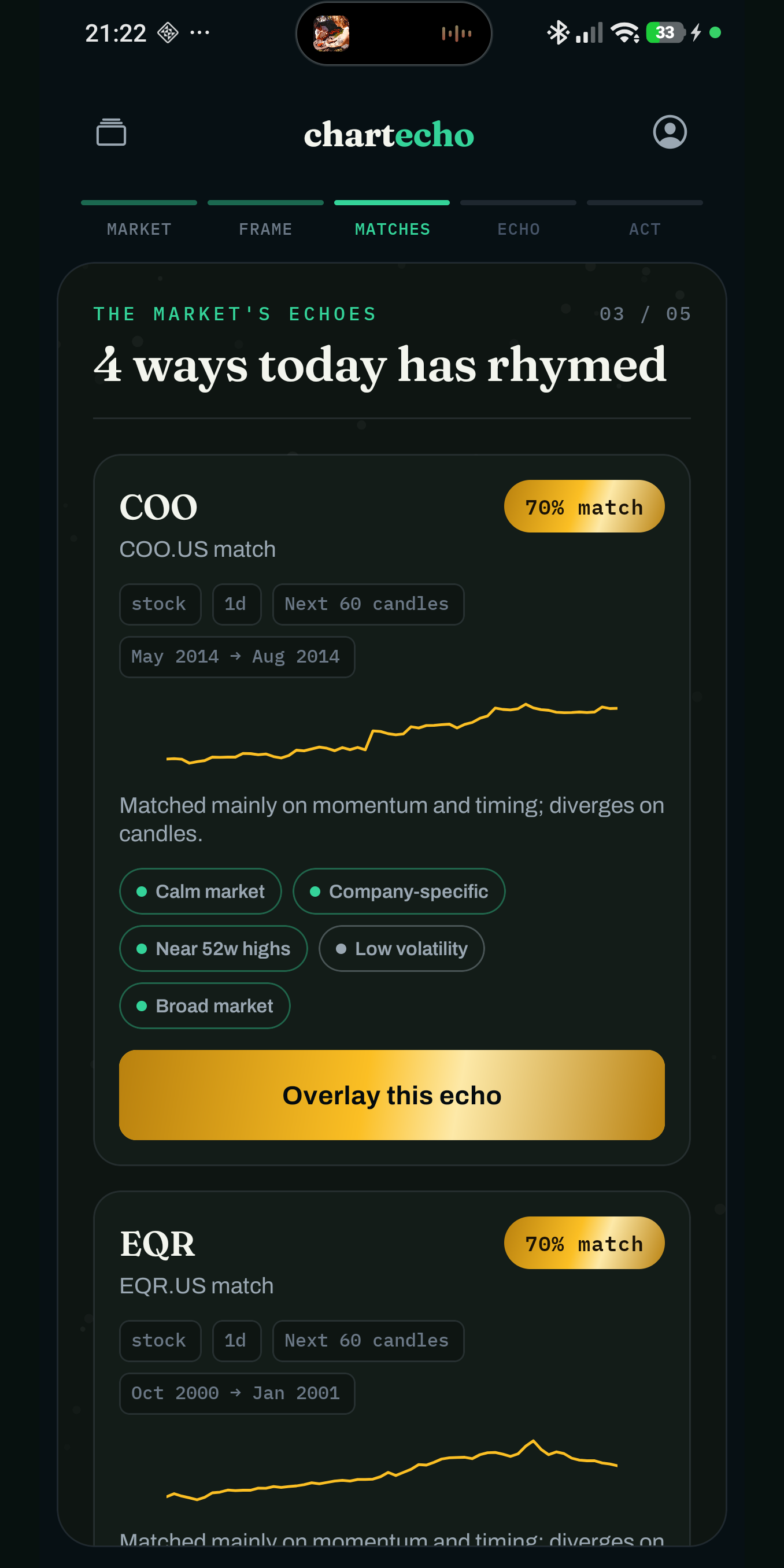 Chart Echo mobile matches screen