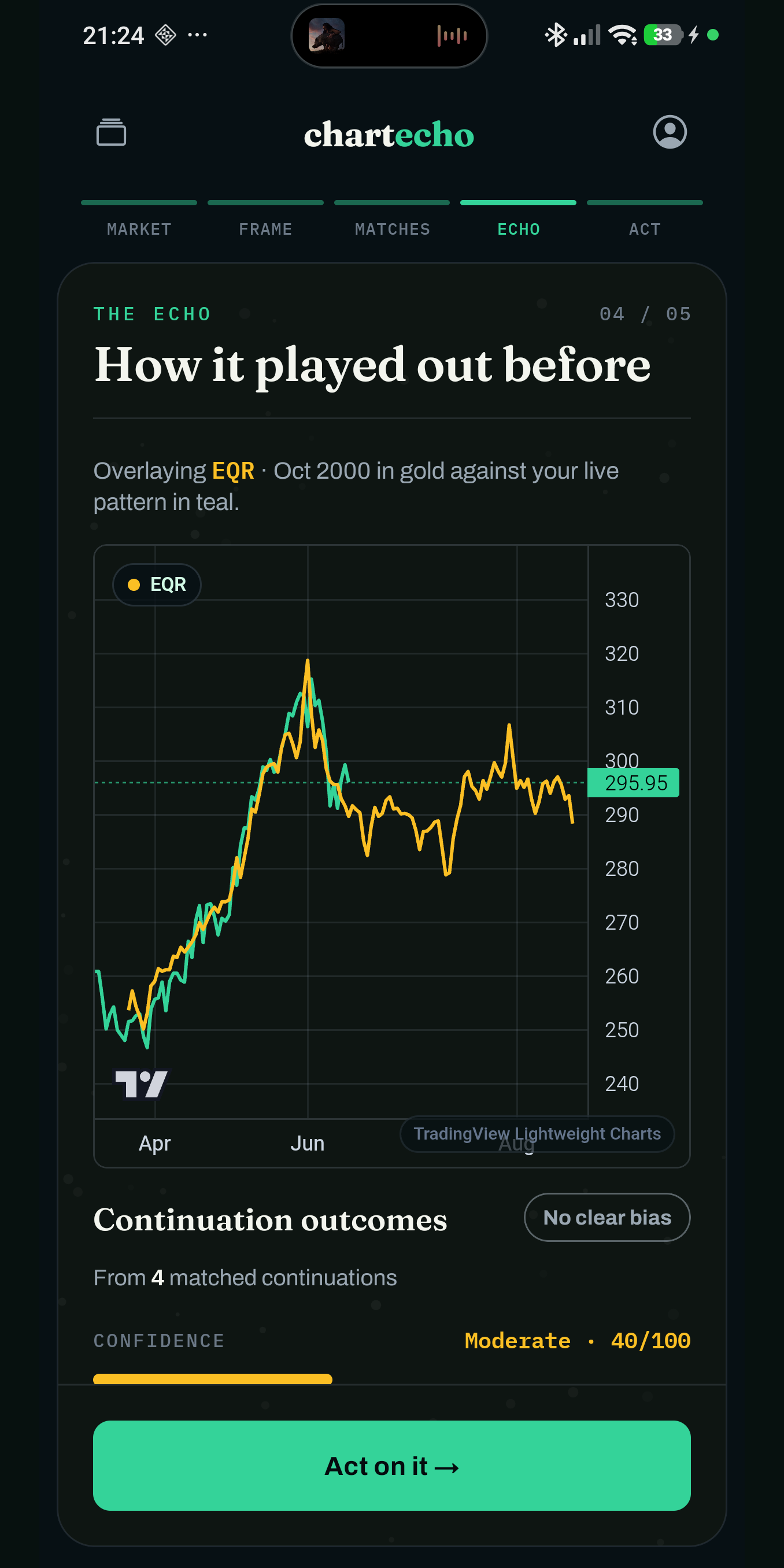 Chart Echo mobile echo overlay screen